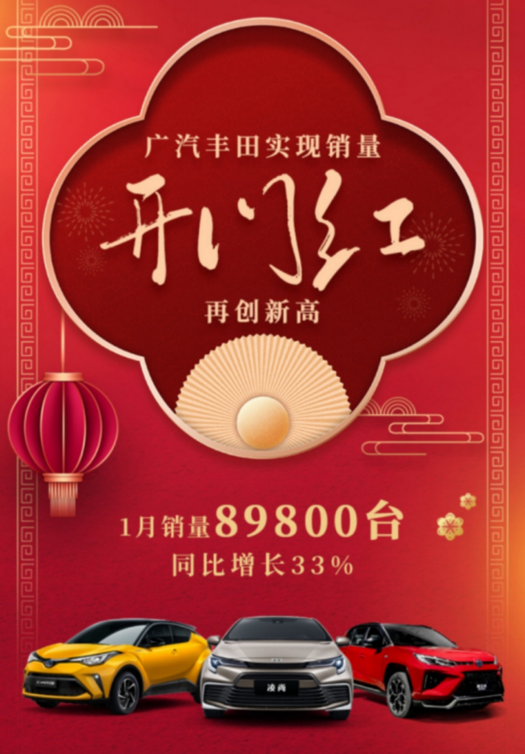 开门红！广汽丰田1月销量达89800台，同比劲增33%，再创历史新高！140.png