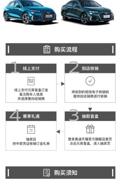 【深圳中升奥迪】新春展新颜 奥迪新愿元宵会--元宵盲盒礼券大放送 88元最高翻百倍使用112.png