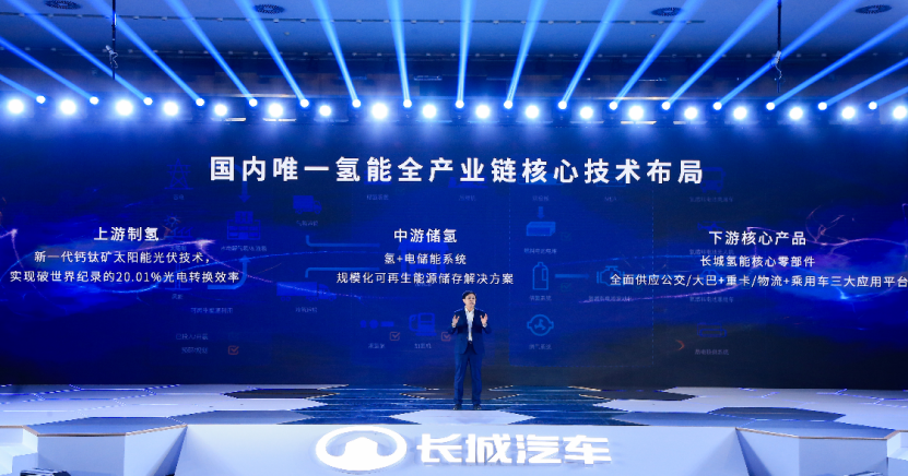 【新闻通稿】构建国际级“制-储-运-加-应用”一体化供应链生态 长城汽车发布氢能战略1848.png