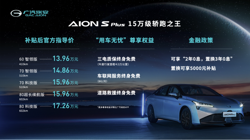 【新闻稿】“十五万级轿跑之王”广汽AION S Plus正式上市265.png