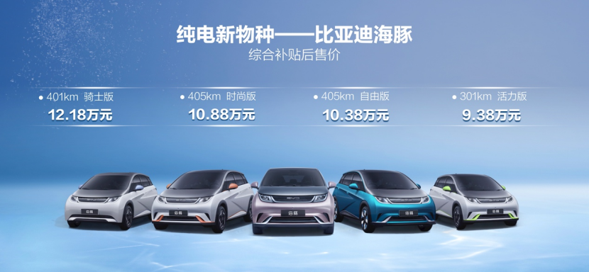 “十万级纯电精品”比亚迪海豚萌动上市，四款车型售价9.38万元-12.18万元_Final359.png