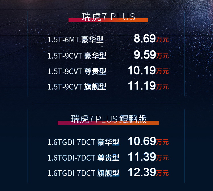 瑞虎7 PLUS预售8.69万起 雄狮智云LION4.0系统