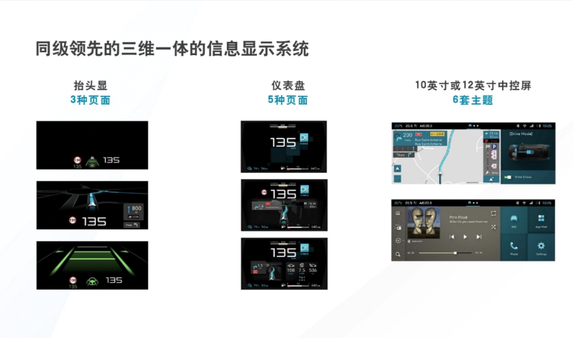 凡尔赛C5 X互联网大会亮“科技底牌”：智能车机比肩头部主流水平 云、管、端筑客户信息安全1370.png
