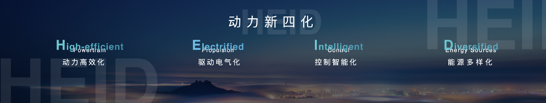 【新闻稿】开启吉利动力4.0时代，吉利全球动力科技品牌“雷神动力”正式发布-配图2761.png