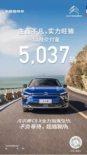 【新闻稿】东风雪铁龙凡尔赛C5 X 11月交付5,037辆 承诺前期定单客户年内开新车(1)182.png