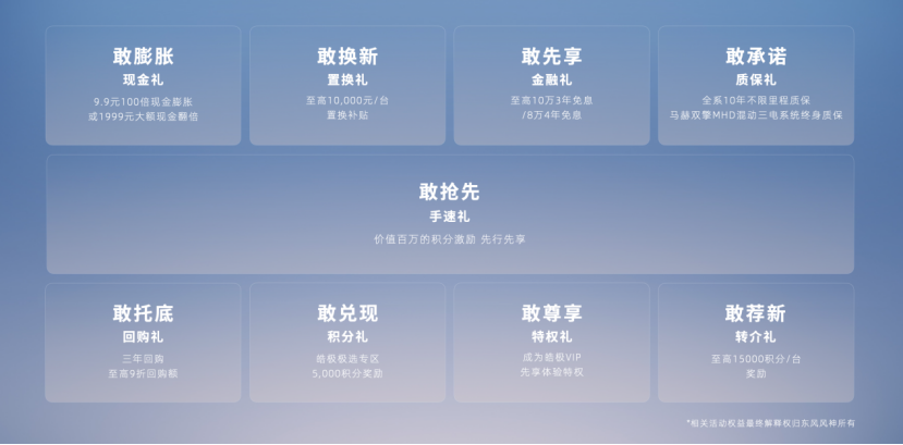 final【预售销量稿】继盲订后，预售24小时订单再破万！13万级混动SUV皓极登场即热销1236.png