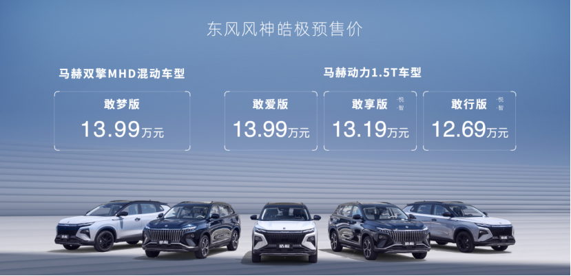 【新闻稿】13万级混动SUV皓极预售火爆，4小时订单超700099.png