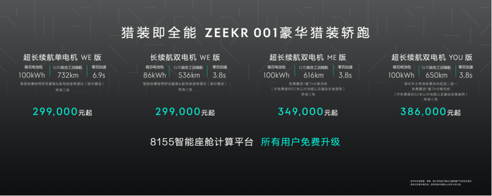 【新闻稿-产品向】极氪001 ME版发布 售价34.9万元起249.png