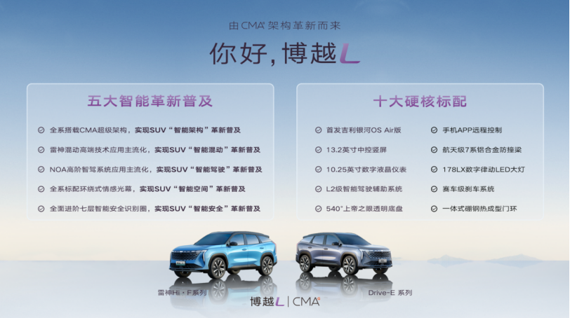 【新闻稿】智能SUV革新者  吉利FX11正式定名“博越L”301.png