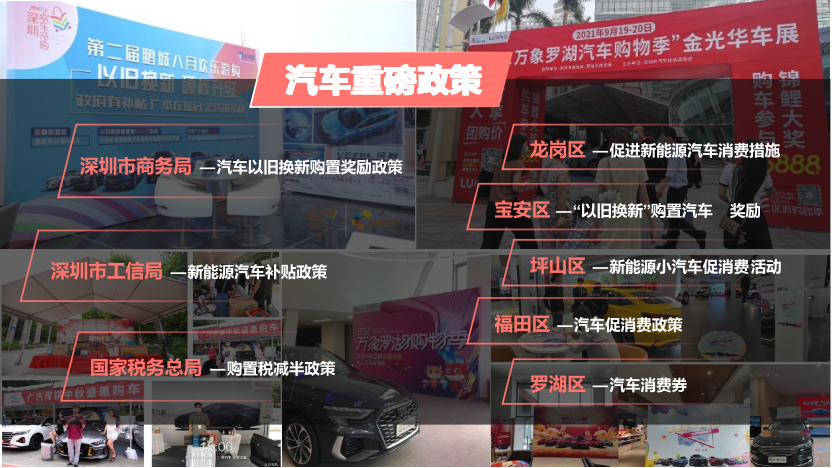 更新818汽车欢购节2022深圳购物季汽车消费节 -514.png