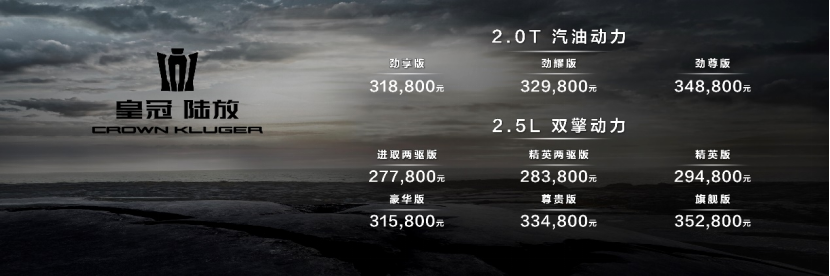 【新闻稿】承经典 铸传奇 皇冠陆放2.0T成都车展劲爆登场229.png
