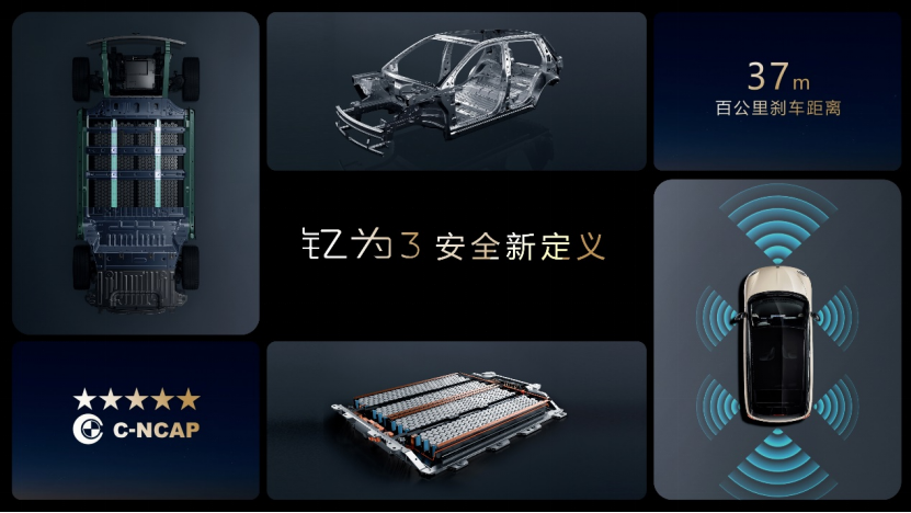 【上市通稿】售价8.99万元起 钇为3全球上市 重新定义纯电A级车2118.png