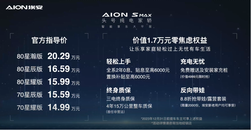 90后反向带娃第一车，AION S MAX上市14.99万起(1)1907.png