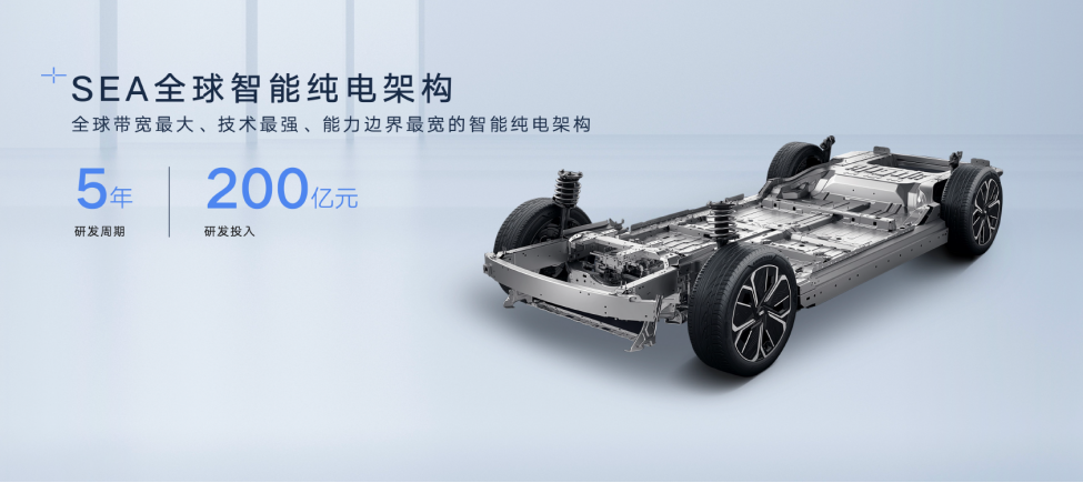 F-【新闻稿】“中国一代纯电旗舰”吉利银河E8亮相广州车展789.png