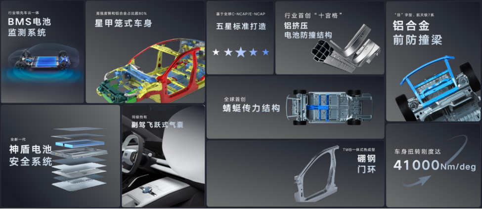 F-【新闻稿】“中国一代纯电旗舰”吉利银河E8亮相广州车展2013.png